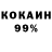 Cocaine 97% Then Show